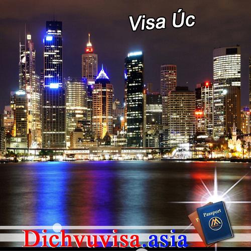 Thủ tục xin visa thăm thân Úc (600) mới nhất
