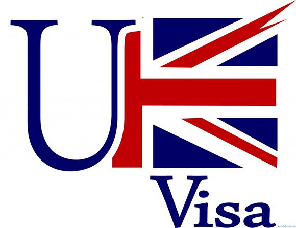 Thời gian xét duyệt visa Anh