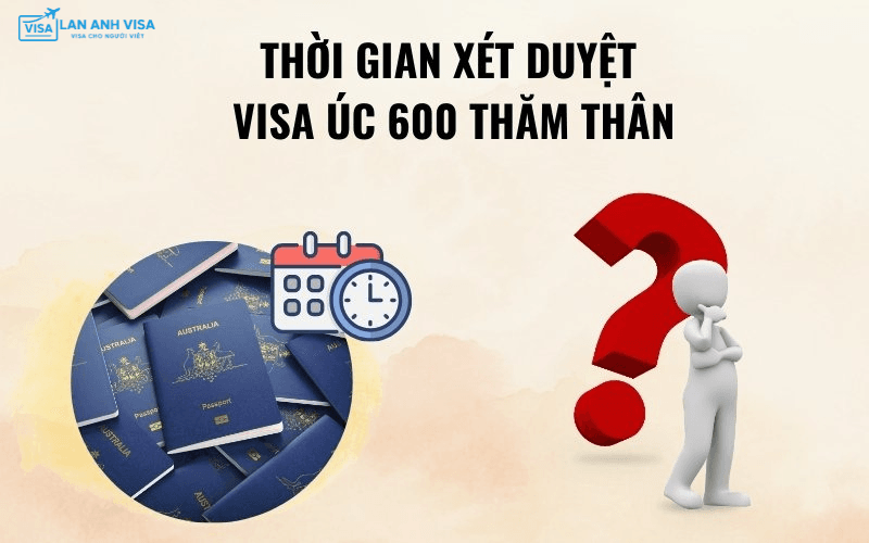 Thời gian xét duyệt visa thăm thân Úc