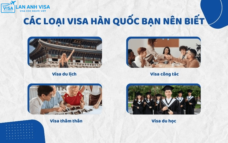 Top 10 mẹo xin Visa Hàn Quốc du lịch