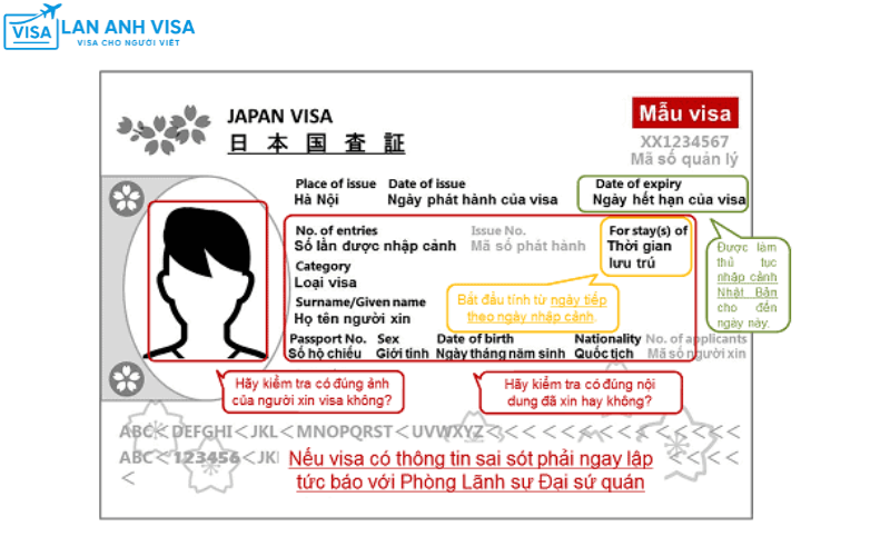 Quy trình xin Visa Nhật nghệ sĩ biểu diễn